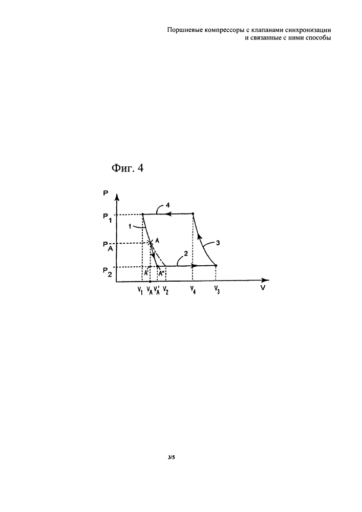 Поршневой компрессор с клапаном синхронизации и связанный с ним способ (патент 2622729)
