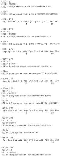 Анти-cd79b антитела и иммуноконъюгаты и способы их применения (патент 2553566)