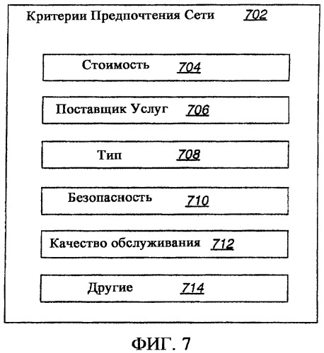 Способ, агент пользователя, шлюз приложения и программа для мягкой передачи обслуживания между различными сетями, выполняемая с помощью протокола сквозной передачи уровня приложения (патент 2469486)