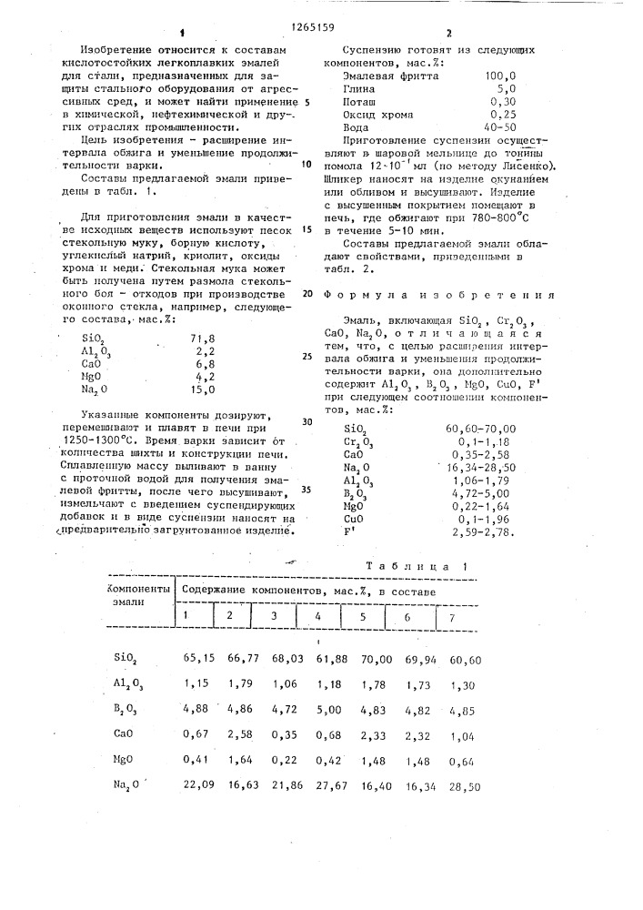 Эмаль (патент 1265159)