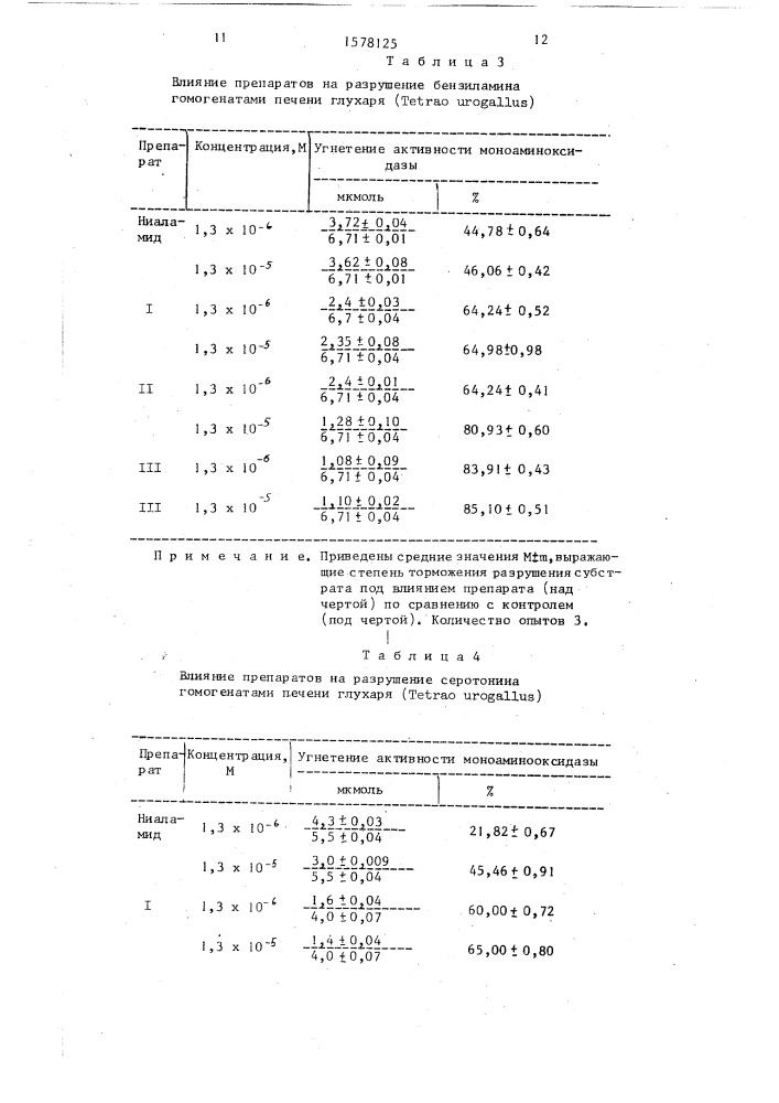 Ингибитор фермента моноаминооксидазы (патент 1578125)