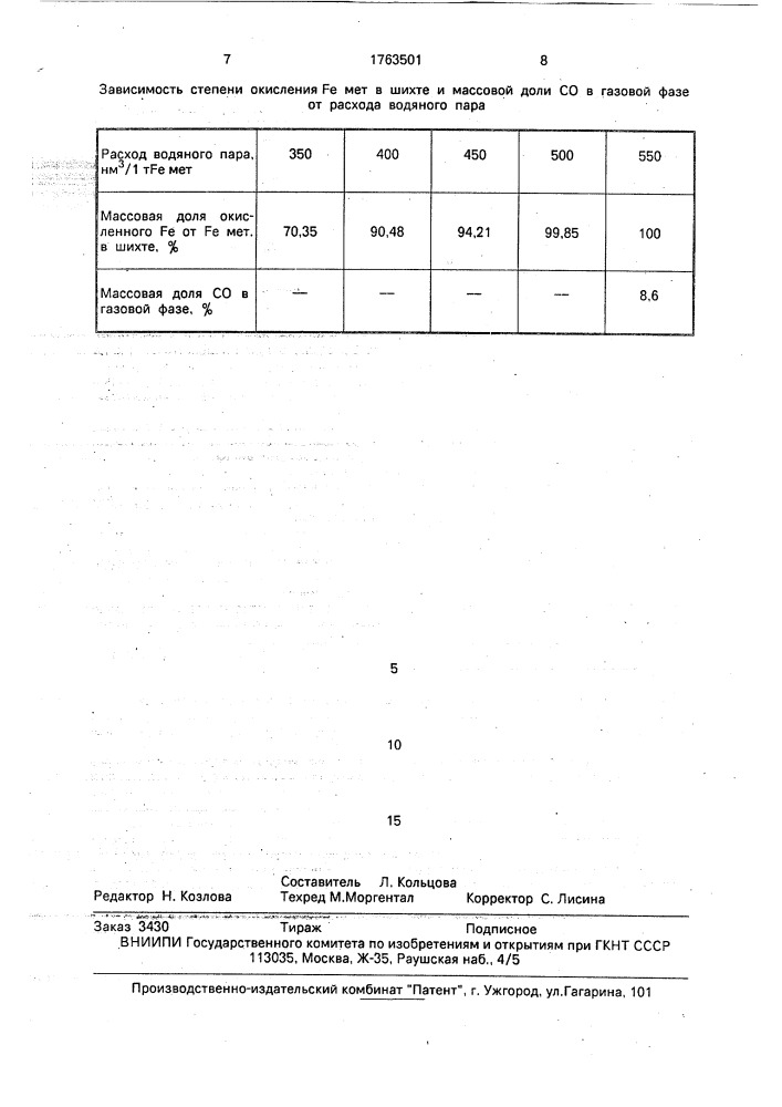 Способ шахтной плавки вторичного медьсодержащего сырья с высоким содержанием железа (патент 1763501)