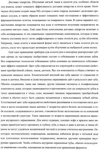 Сенсорные реагирующие электрические зубные щётки и способы использования (патент 2388430)