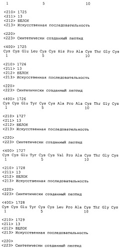 Полипептид для увеличения активности рецептора гуанилатциклазы, фармацевтическая композиция, способ лечения желудочно-кишечного расстройства у пациента, способ повышения активности рецептора гуанилатциклазы у пациента, способ лечения висцеральной боли, способ получения полипептида (варианты), изолированная молекула нуклеиновой кислоты, бактериальный вектор экспрессии и изолированная бактериальная клетка (патент 2433133)