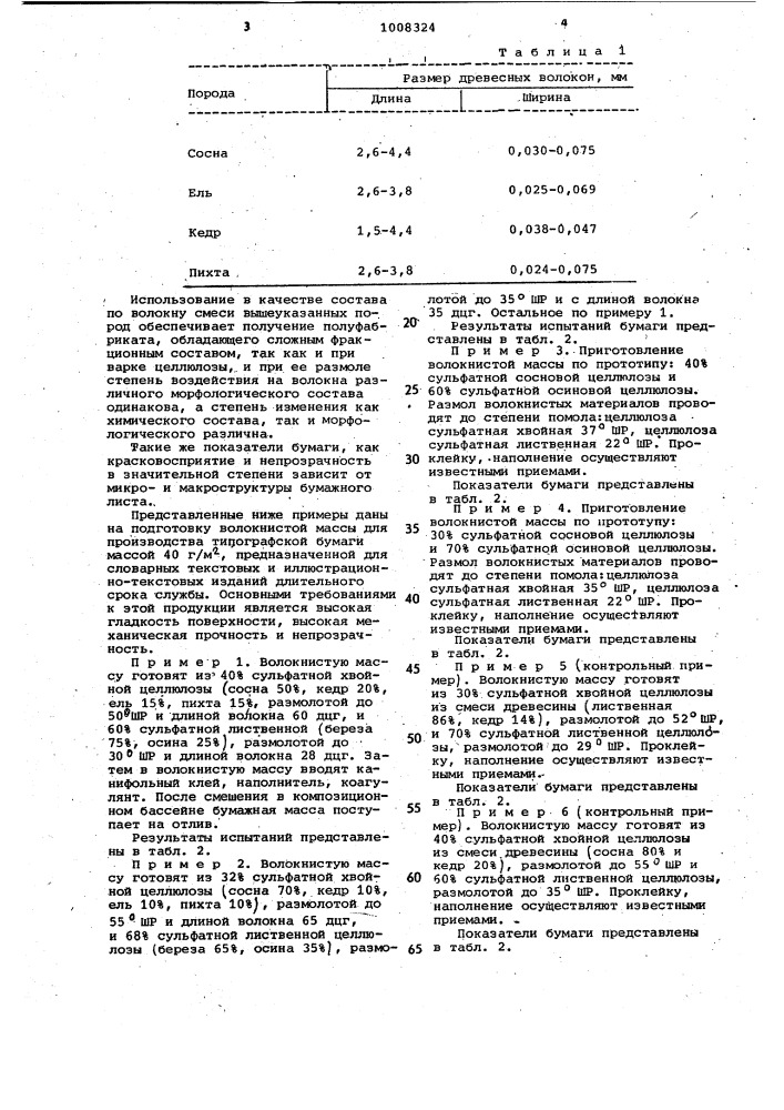 Волокнистая масса для изготовления топографской бумаги (патент 1008324)