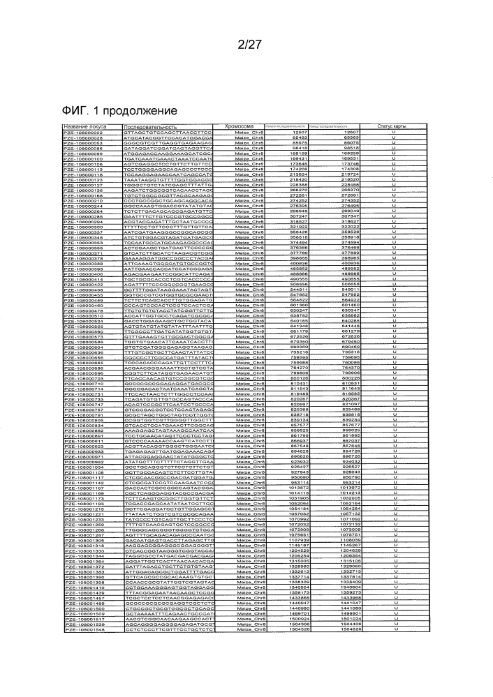 Ген-восстановитель rf4 для цитоплазматической мужской стерильности (cms) c-типа кукурузы, молекулярные маркеры и их применение (патент 2603005)