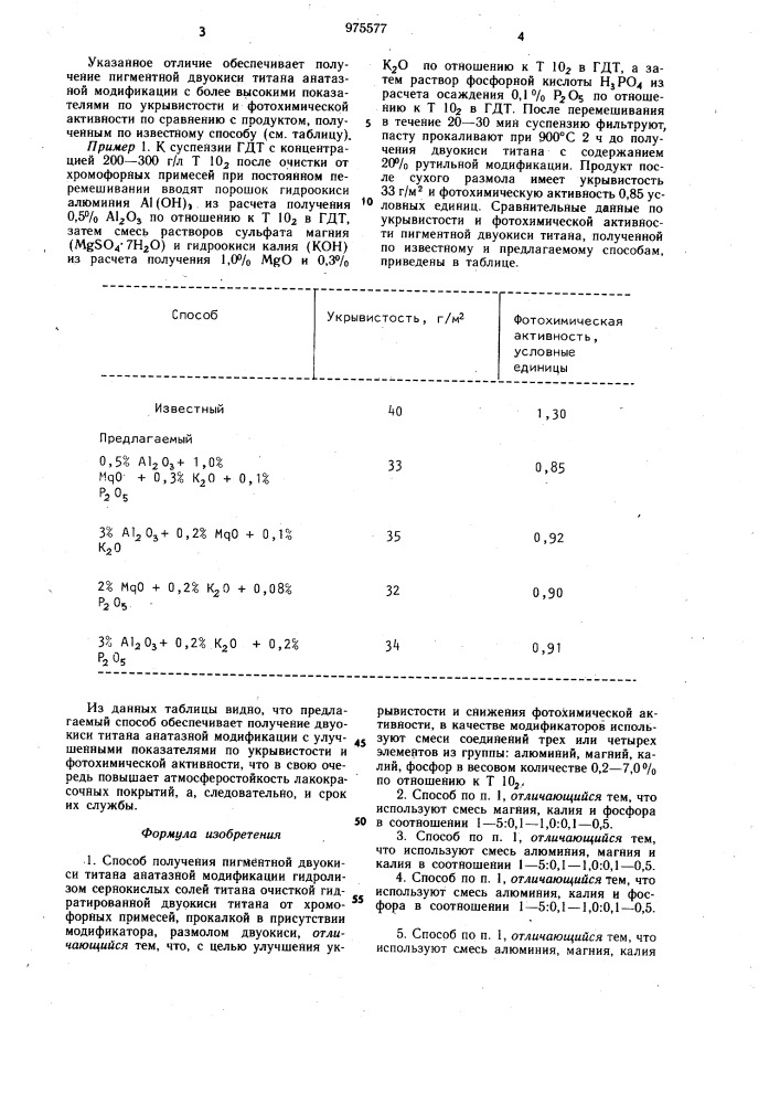 Способ получения пигментной двуокиси титана анатазной модификации (патент 975577)