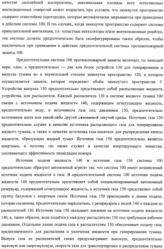 Устройство, системы и способы противопожарной защиты для воздействия на пожар посредством тумана (патент 2476252)