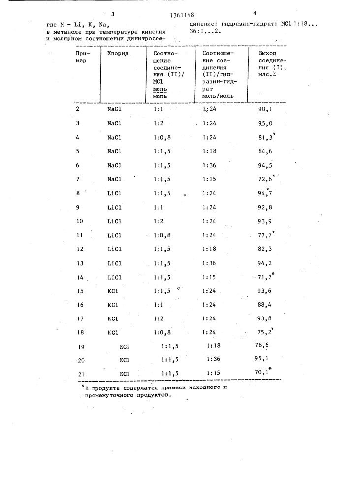 Способ получения транс-21,25-диамино-2,3,11,12-дибенз-1,4,7, 10,13,16-гексаоксациклооктадекадиена-2,11 (патент 1361148)