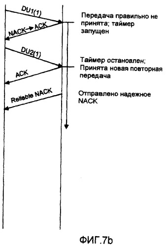 Протокол автоматического запроса повторной передачи (arq), имеющий множественные механизмы дополнительной обратной связи (патент 2421918)