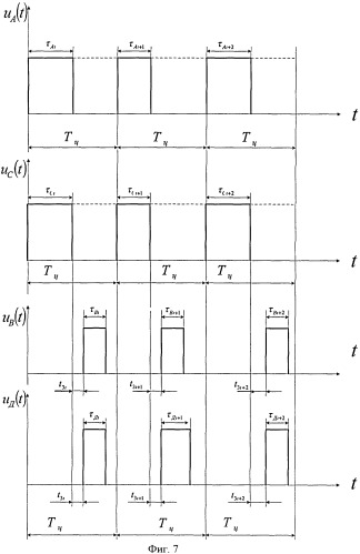 Способ управления шаговым двигателем в режиме вынужденных колебаний (варианты) (патент 2395889)