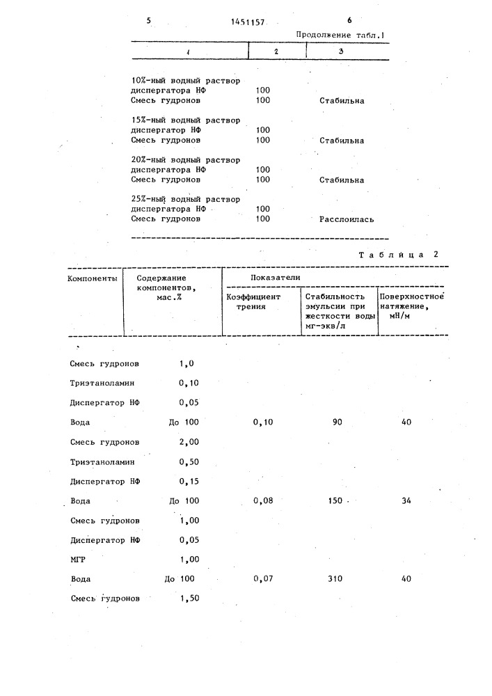 Эмульсионная промывочная жидкость (патент 1451157)