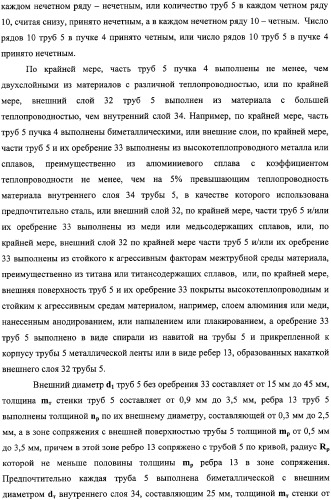 Аппарат воздушного охлаждения газа (варианты) (патент 2331830)
