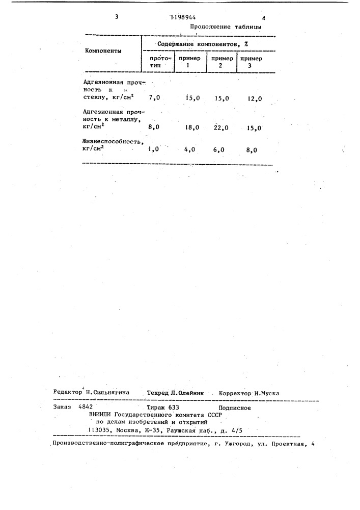 Герметизирующая композиция (патент 1198944)