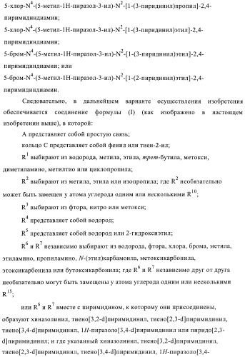 Производные пиразола и их применение в качестве ингибиторов рецепторных тирозинкиназ (патент 2413727)