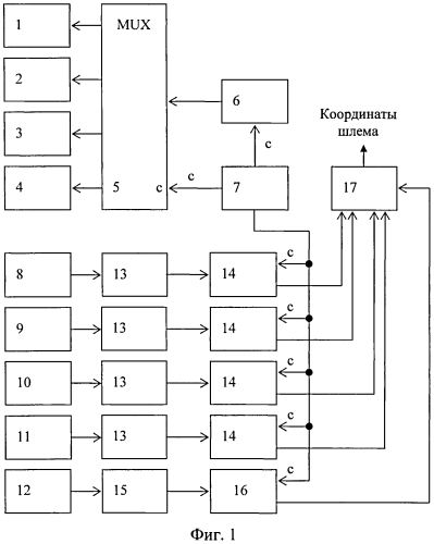 Способ коррекции линейных и угловых координат шлема оператора летательного аппарата и ультразвуковая нашлемная система для его осуществления (патент 2572222)