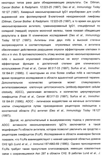 Гликозилированные антитела (варианты), обладающие повышенной антителозависимой клеточной цитотоксичностью (патент 2321630)