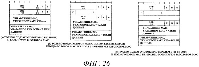 Терминал связи и базовая станция (патент 2491773)