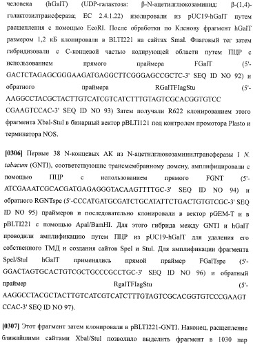 Набор последовательностей для таргетинга экспрессии и контроля посттрансляционных модификаций рекомбинантного полипептида (патент 2481399)