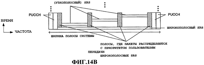 Устройство радиосвязи и способ радиосвязи (патент 2482619)