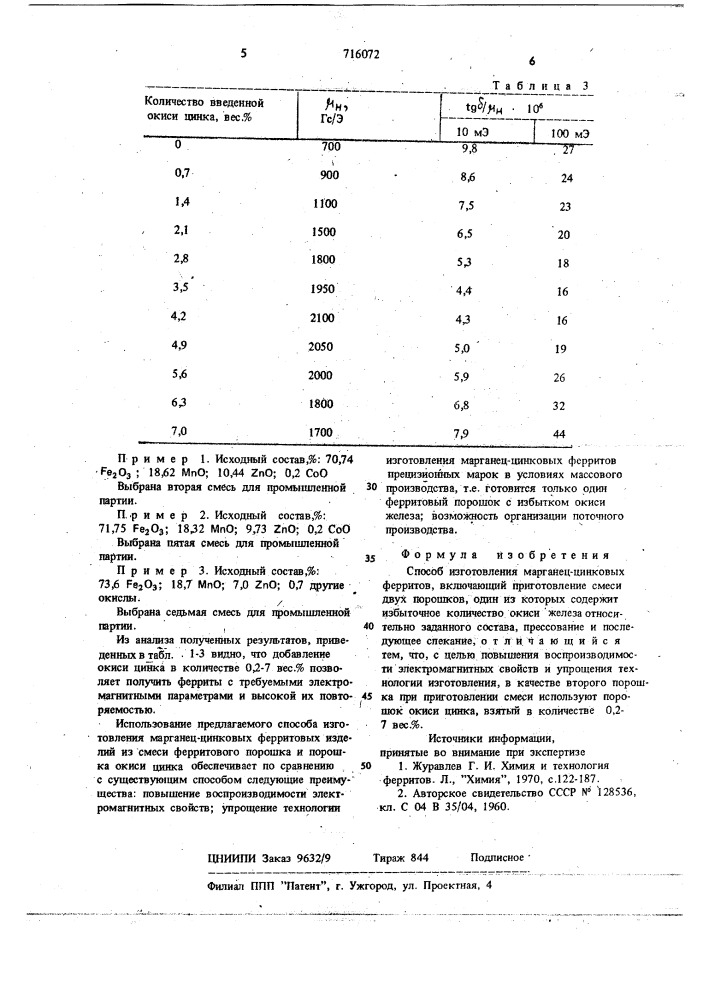 Способ изготовления марганеццинковых ферритов (патент 716072)