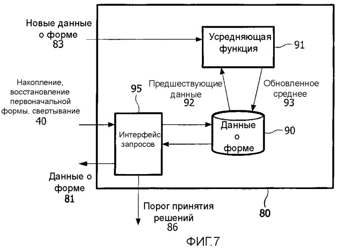 Обнаружение водяного знака (патент 2352992)
