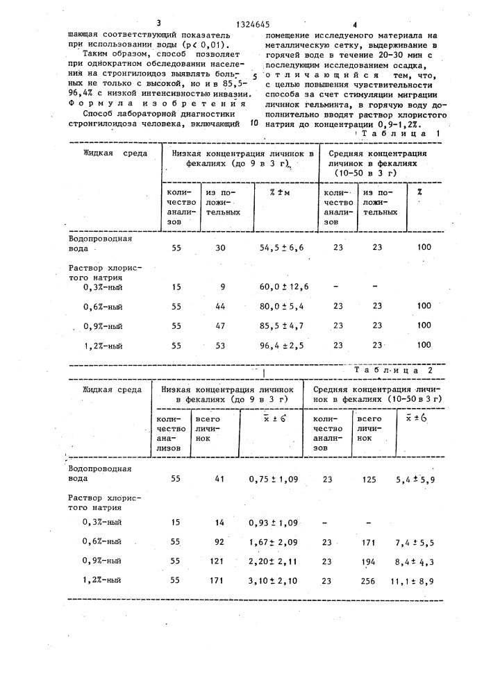Способ лабораторной диагностики стронгилоидоза (патент 1324645)