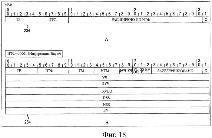 Устройство и способ обработки информации (патент 2479937)
