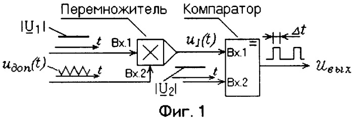 Способ формирования сравниваемых компаратором электрических величин во времяимпульсном устройстве защиты и автоматики с функцией определения сопротивления защищаемого объекта (патент 2358269)