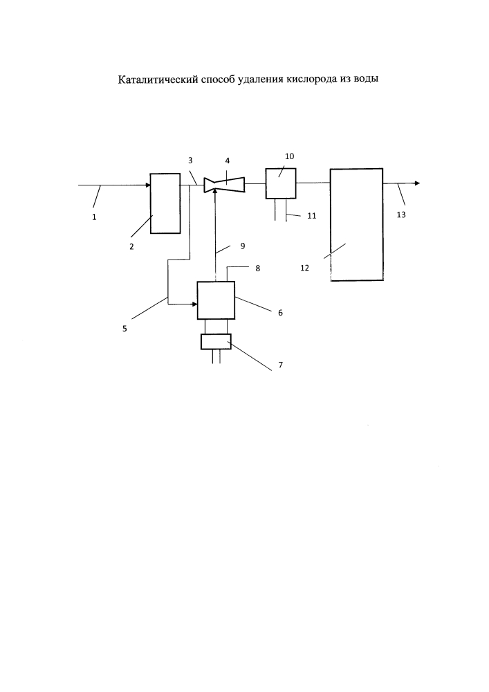 Каталитический способ удаления кислорода из воды (патент 2636996)
