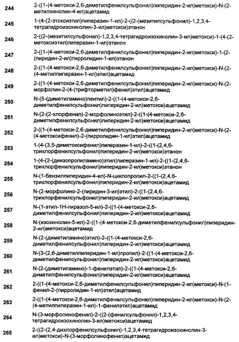 Замещенные сульфамидные производные (патент 2462464)