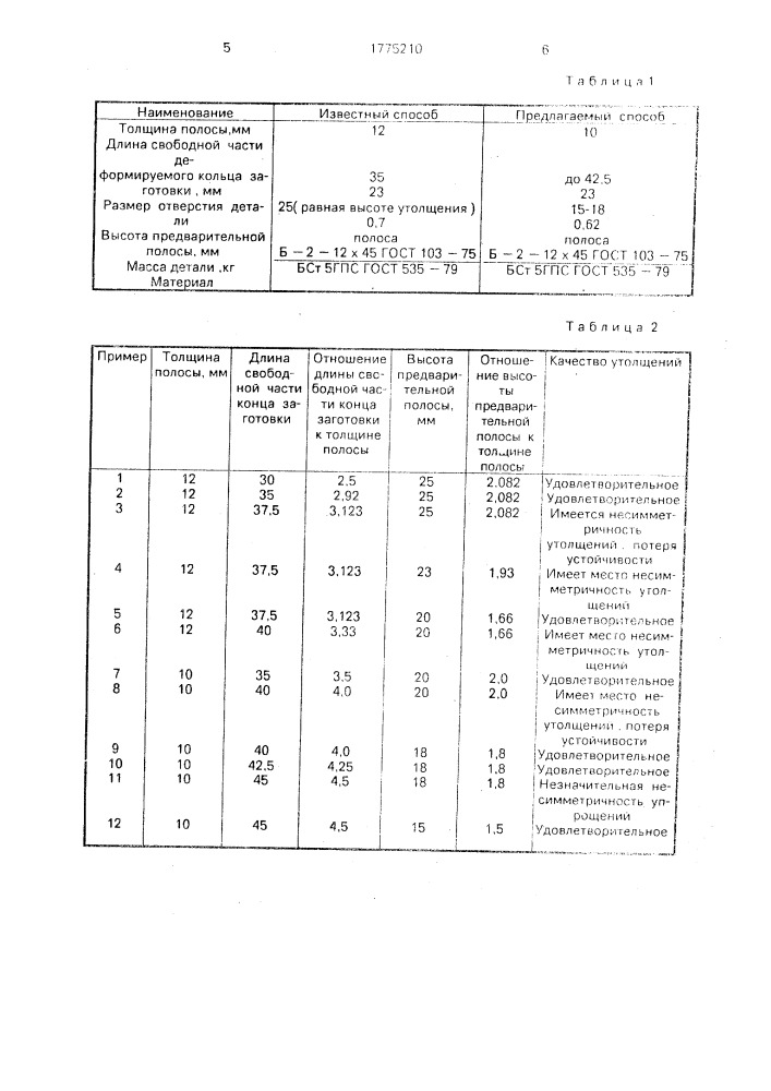 Способ изготовления звена цепи из полосы (патент 1775210)