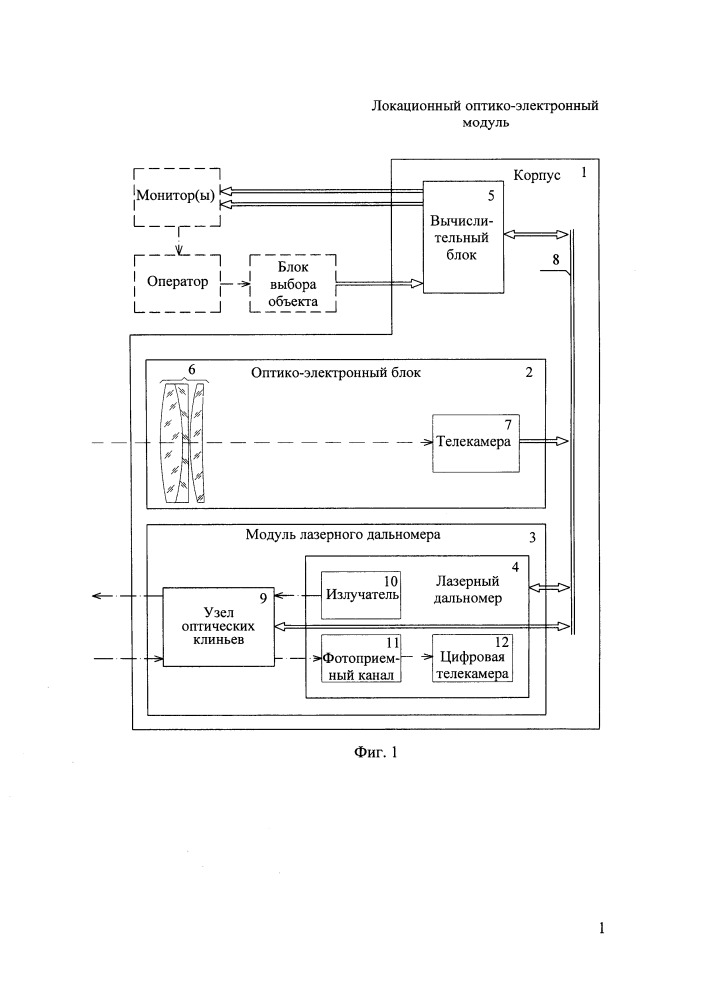 Локационный оптико-электронный модуль (патент 2653158)