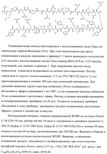 Агонисты рецептора нейропептида-2 (патент 2430108)