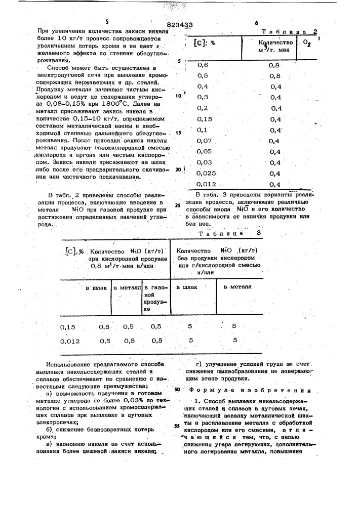 Способ выплавки никельсодержащихсталей и сплавов (патент 823433)