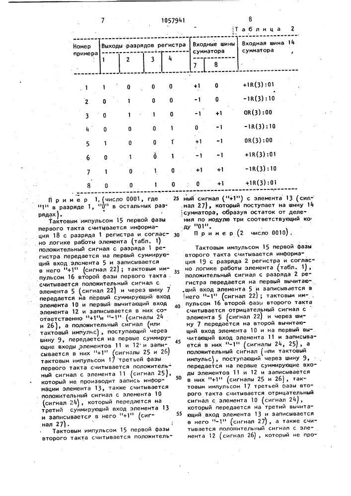 Сумматор по модулю три (патент 1057941)