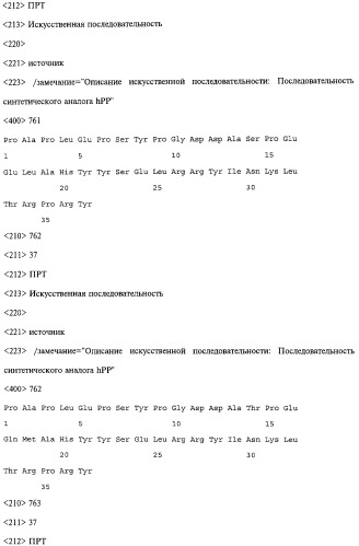 Аналог панкреатического полипептида человека (варианты), фармацевтическая композиция на его основе, способ лечения ожирения или диабета, способ снижения аппетита, уменьшения поглощения пищи или снижения потребления калорий и способ косметического снижения массы посредством указанного аналога (патент 2506273)