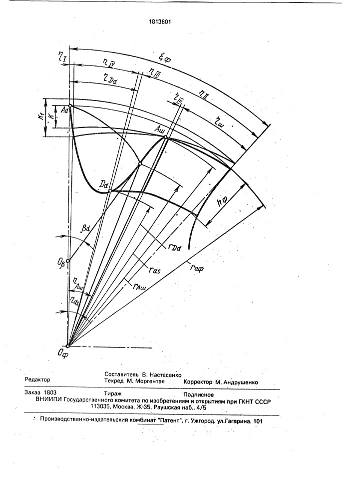 Радиально-затылованная фреза (патент 1813601)