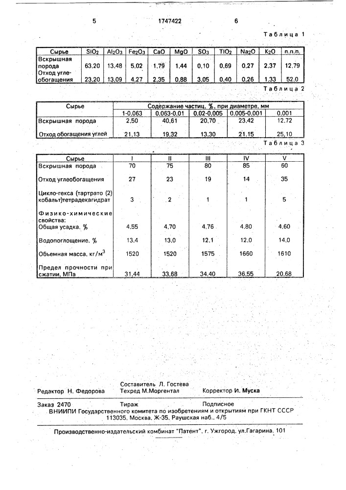 Сырьевая смесь для изготовления строительного кирпича (патент 1747422)