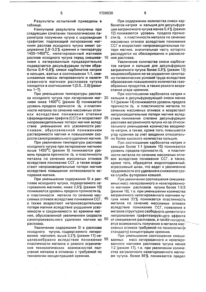 Способ получения чугуна с шаровидным графитом (патент 1726530)