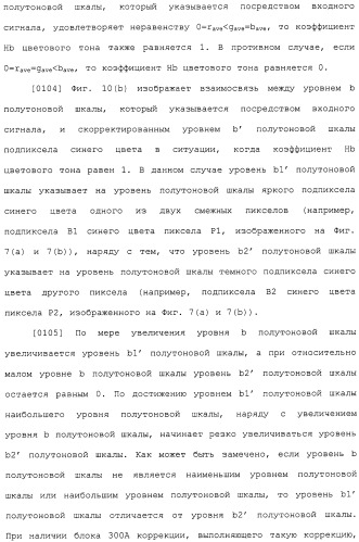 Жидкокристаллическое устройство отображения (патент 2483362)