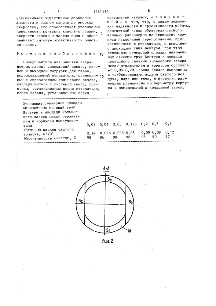 Пылеуловитель для очистки ваграночных газов (патент 1583150)