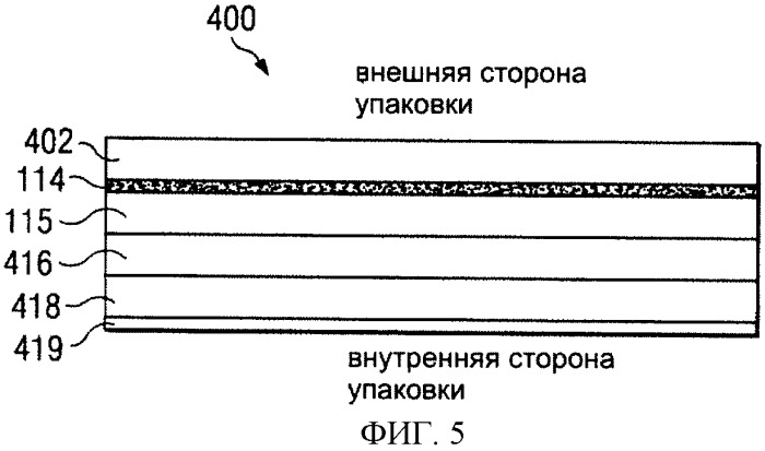 Экологически безопасная многослойная гибкая пленка, обладающая барьерными свойствами (патент 2424121)