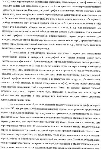 Способы и устройства для предоставления заказных игр и игрового контента для игрового аппарата (патент 2359331)