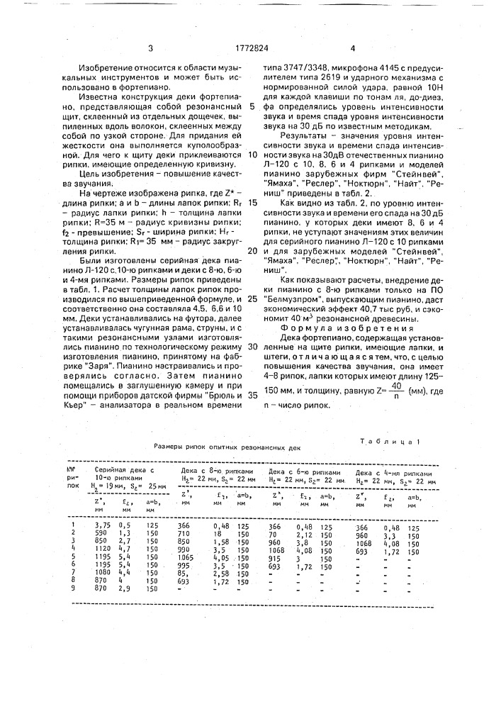 Дека фортепиано (патент 1772824)