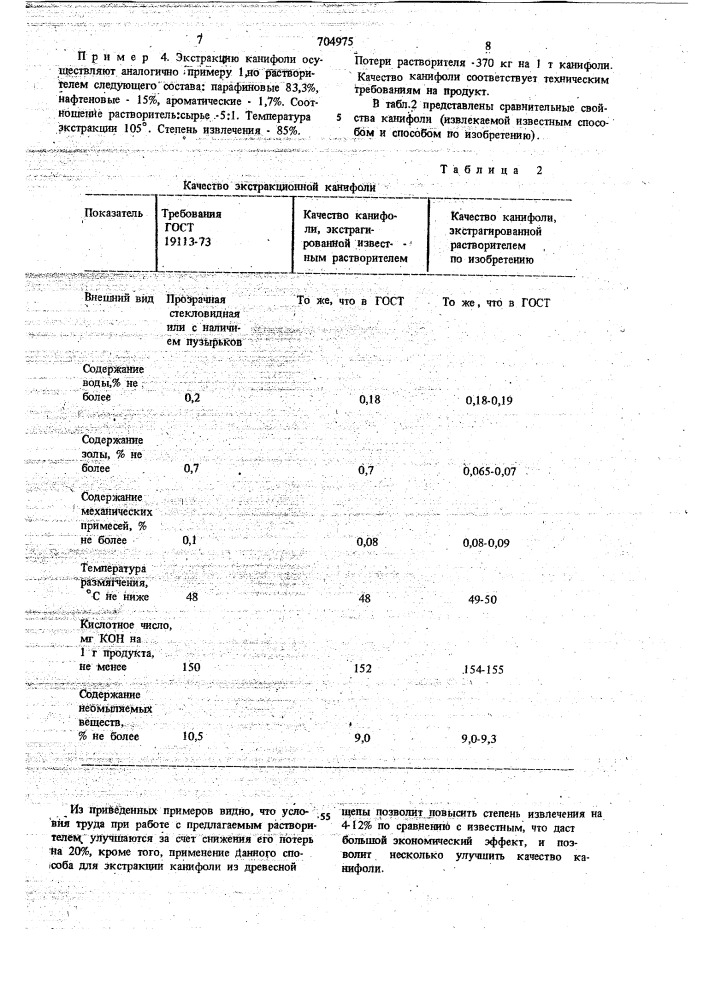 Способ извлечения канифоли из древесной щепы (патент 704975)