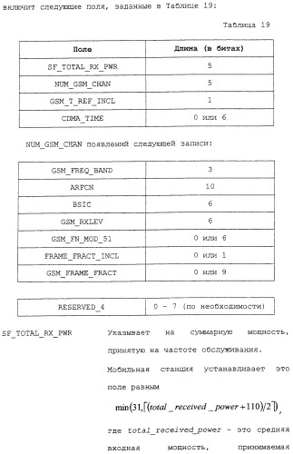 Межсистемная передача обслуживания между базовыми станциями (патент 2292665)