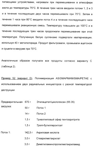 Амфолитный сополимер, его получение и применение (патент 2407754)