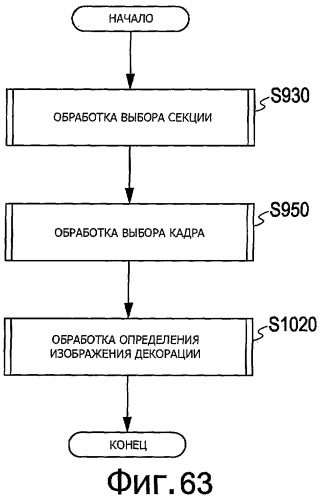 Устройство обработки изображения, способ обработки изображения и программа (патент 2423736)