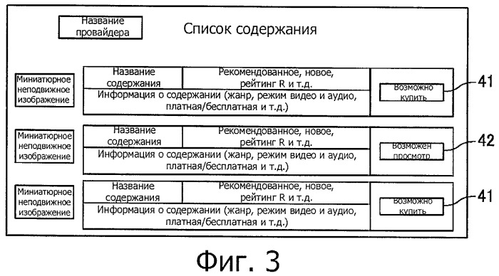 Устройство сервера, способ распределения лицензии и устройство приема содержания (патент 2447585)